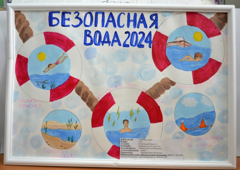 Итоги конкурса "Безопасная вода 2024"